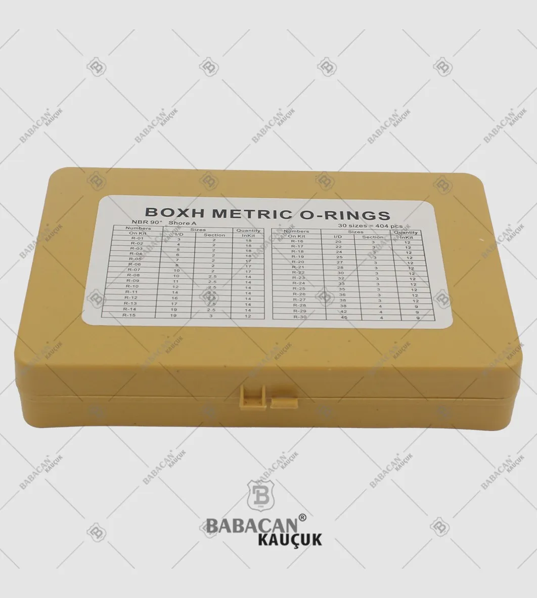 BOX-H METRIK KIT 90 SHORE (YELLOW)